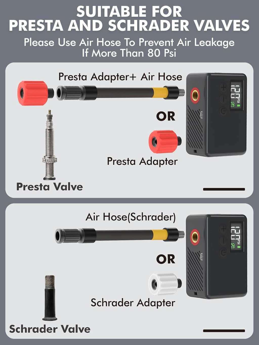 Air-Go™ Elektrische Mini-Fietspomp – 120 PSI met Drukmeter