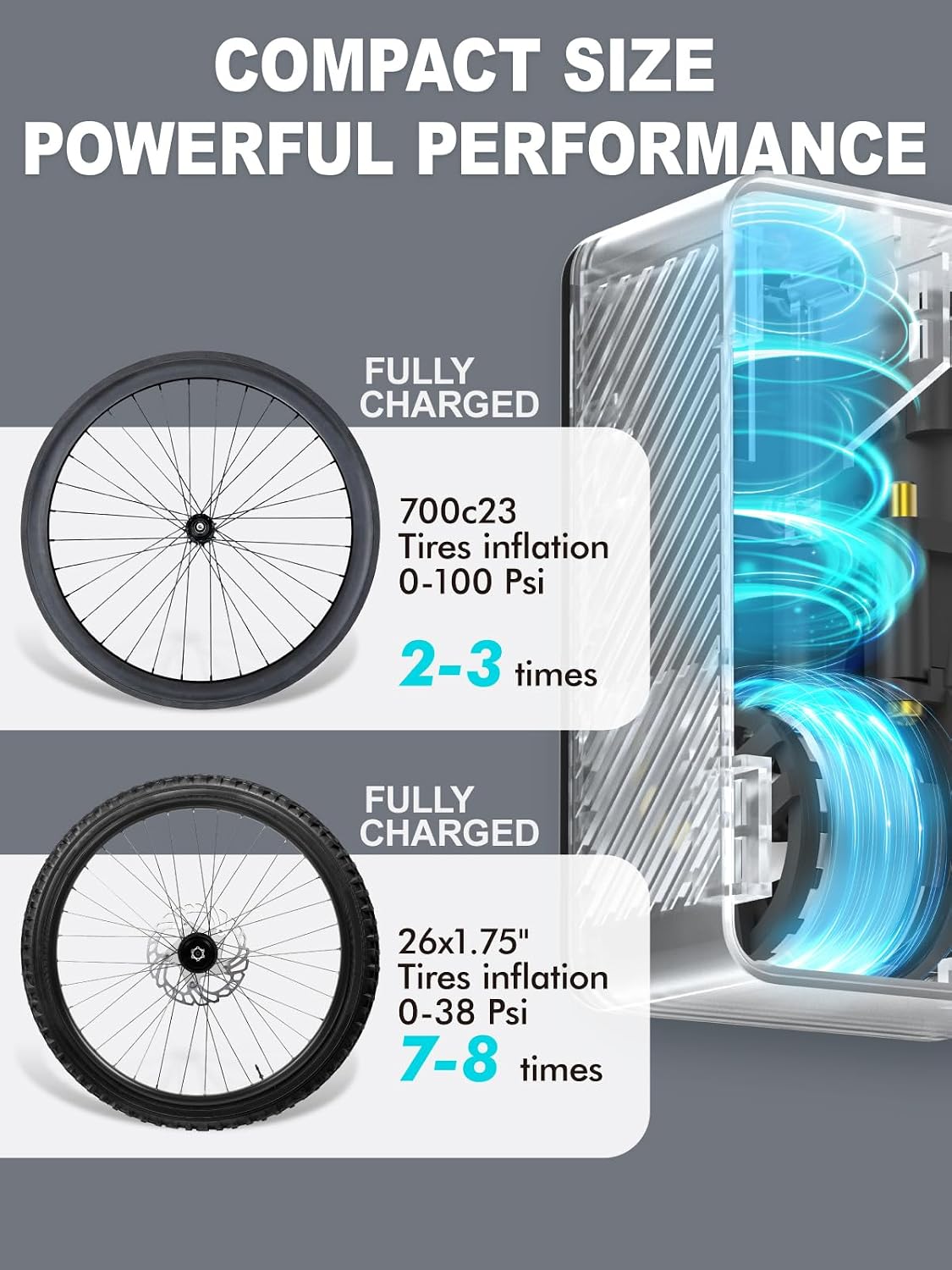 Air-Go™ Elektrische Mini-Fietspomp – 120 PSI met Drukmeter